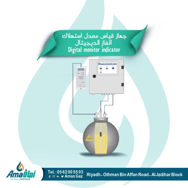 جهاز قياس معدل استهلاك الغاز الديجيتال Digital monitor indicator